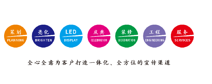 凤县广告公司该如何满足客户需求？