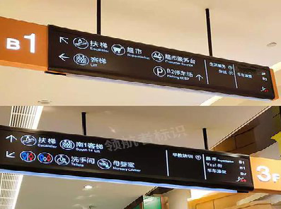 凤县如何通过商场标识牌引导客流分布？